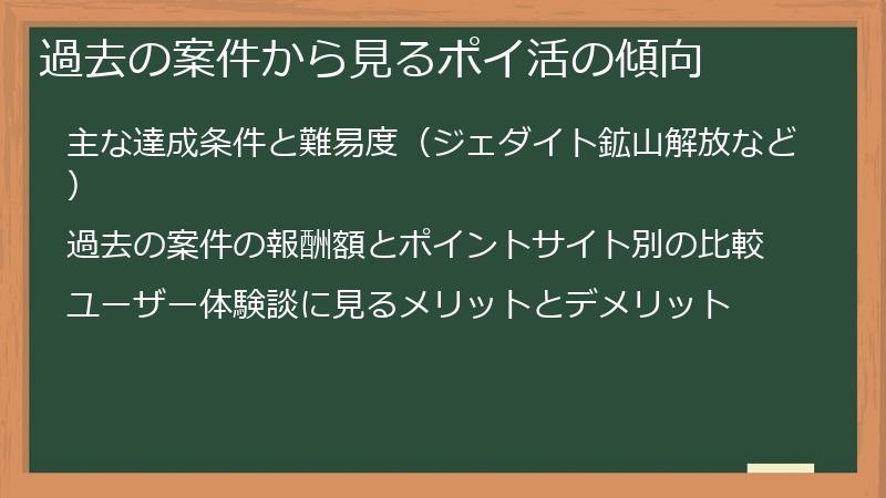 過去の案件から見るポイ活の傾向