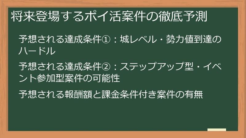 将来登場するポイ活案件の徹底予測