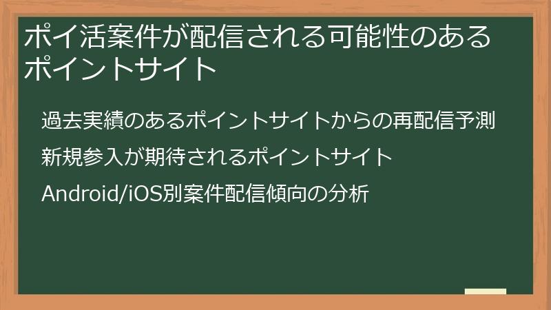 ポイ活案件が配信される可能性のあるポイントサイト