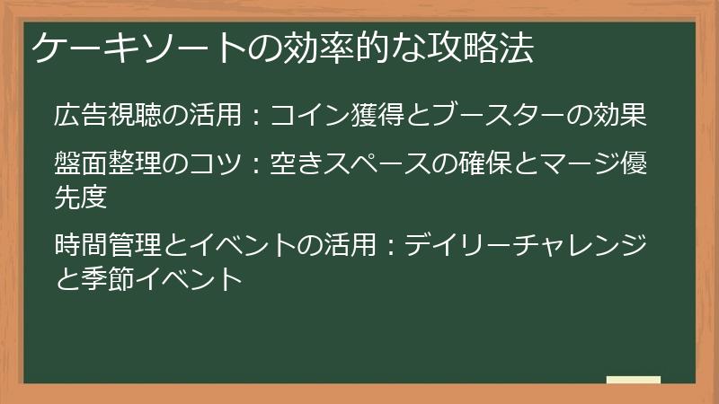 ケーキソートの効率的な攻略法