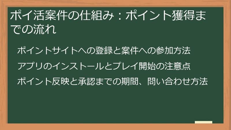 ポイ活案件の仕組み：ポイント獲得までの流れ