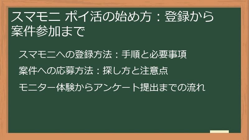 スマモニ ポイ活の始め方：登録から案件参加まで
