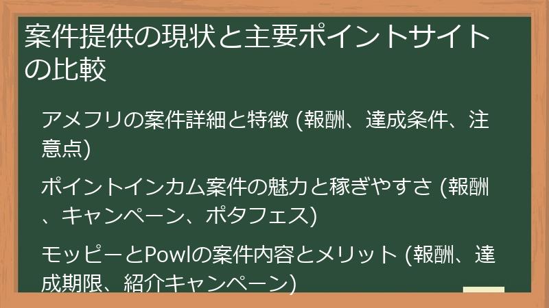 案件提供の現状と主要ポイントサイトの比較
