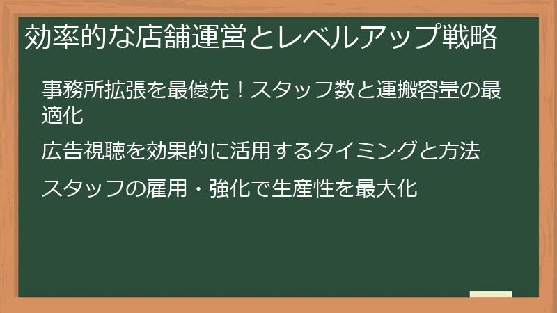 効率的な店舗運営とレベルアップ戦略