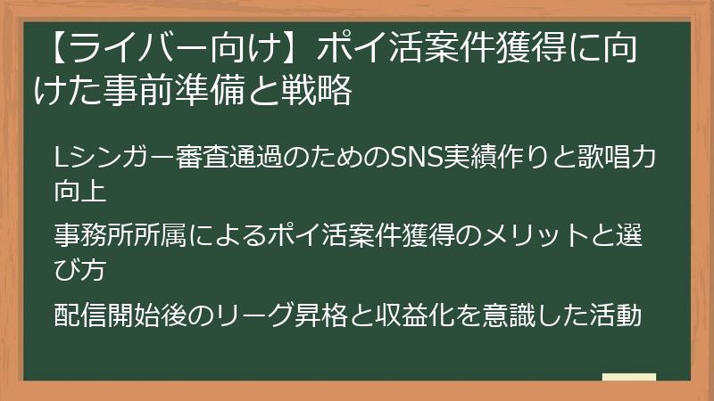 【ライバー向け】ポイ活案件獲得に向けた事前準備と戦略