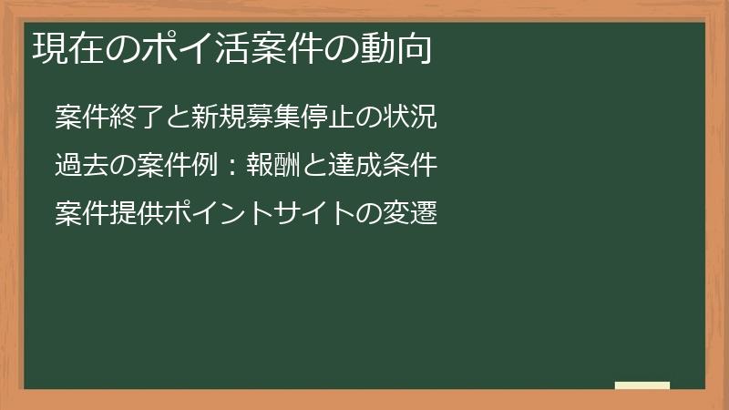 現在のポイ活案件の動向