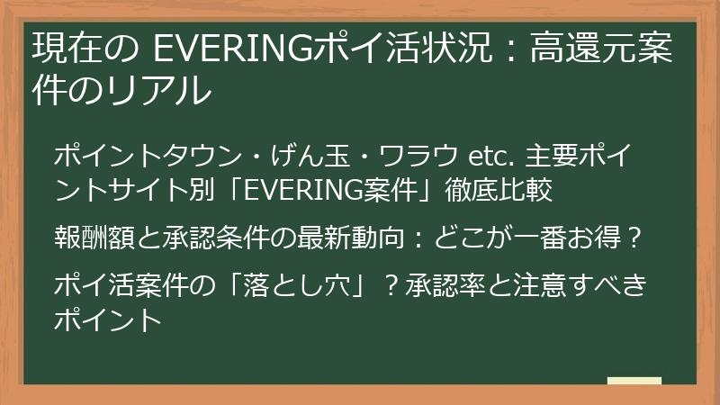 現在の EVERINGポイ活状況：高還元案件のリアル
