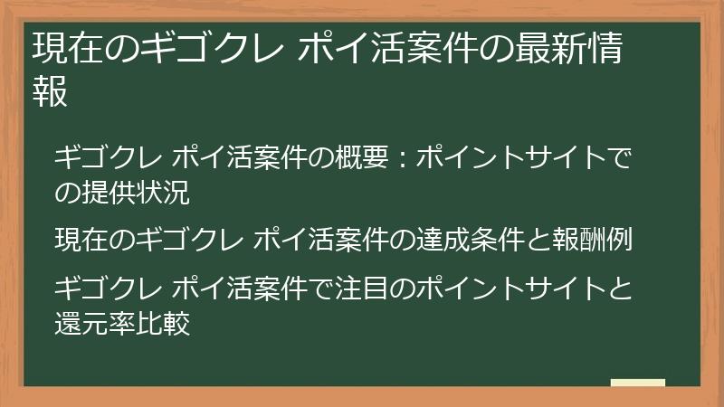 現在のギゴクレ ポイ活案件の最新情報