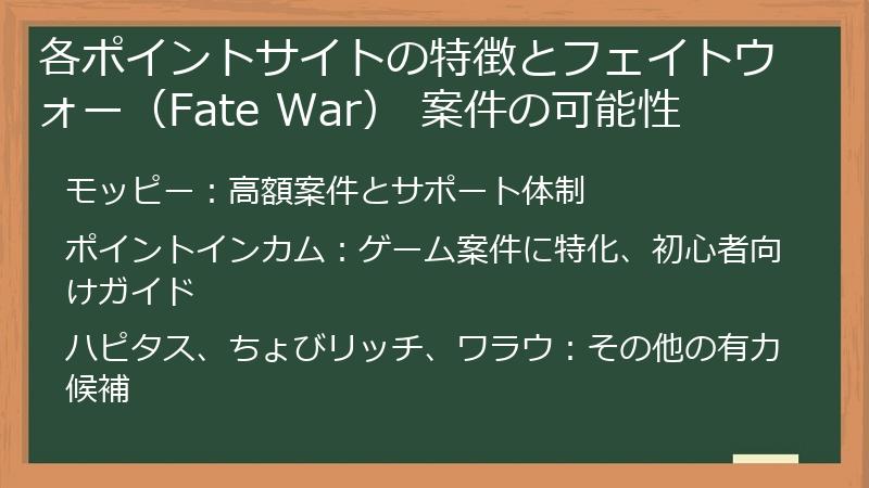 各ポイントサイトの特徴とフェイトウォー（Fate War） 案件の可能性