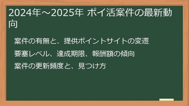 2024年～2025年 ポイ活案件の最新動向