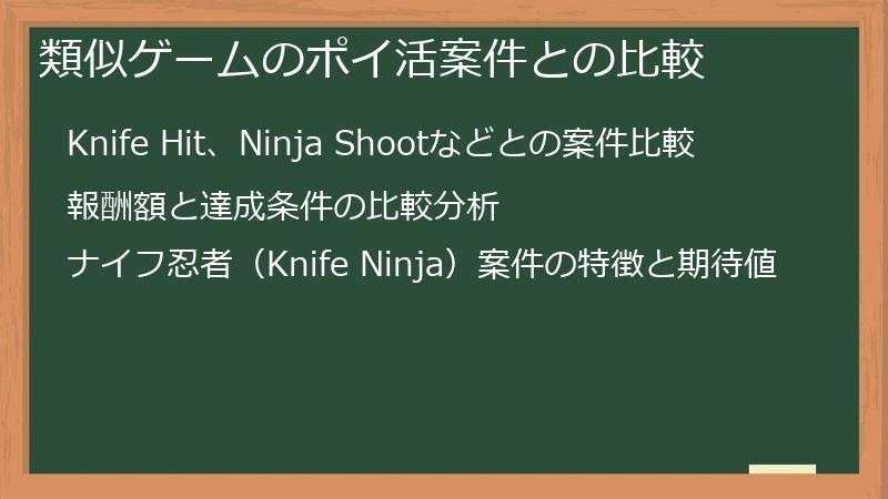 類似ゲームのポイ活案件との比較