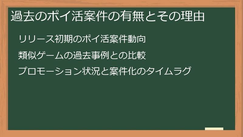 過去のポイ活案件の有無とその理由
