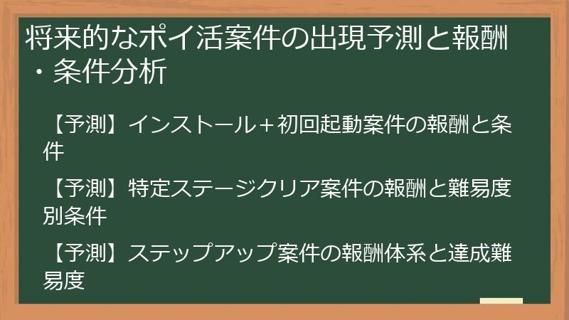将来的なポイ活案件の出現予測と報酬・条件分析