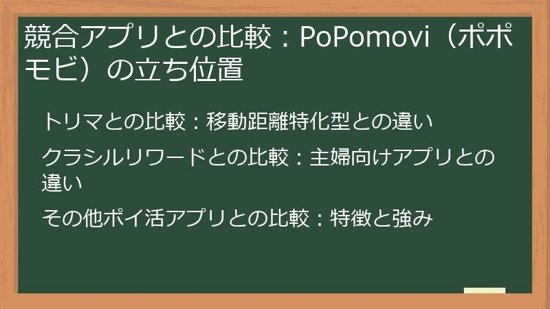 競合アプリとの比較：PoPomovi（ポポモビ）の立ち位置