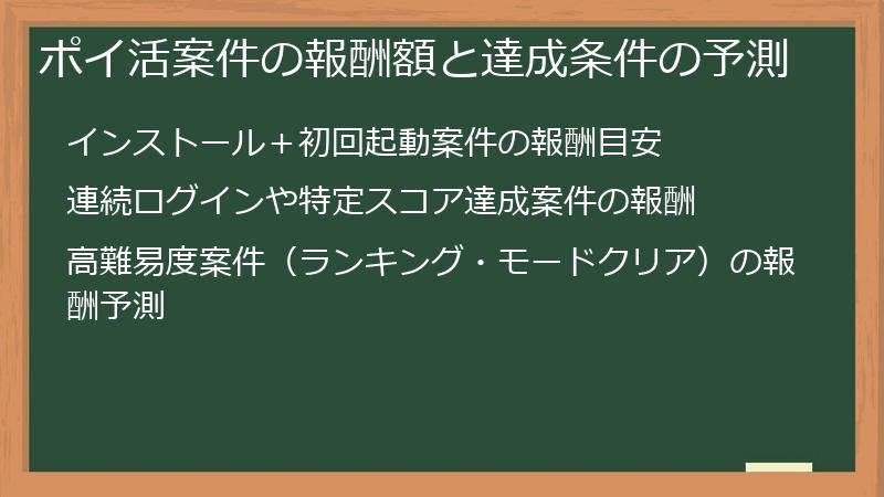 ポイ活案件の報酬額と達成条件の予測