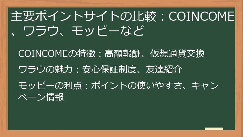 主要ポイントサイトの比較:COINCOME、ワラウ、モッピーなど