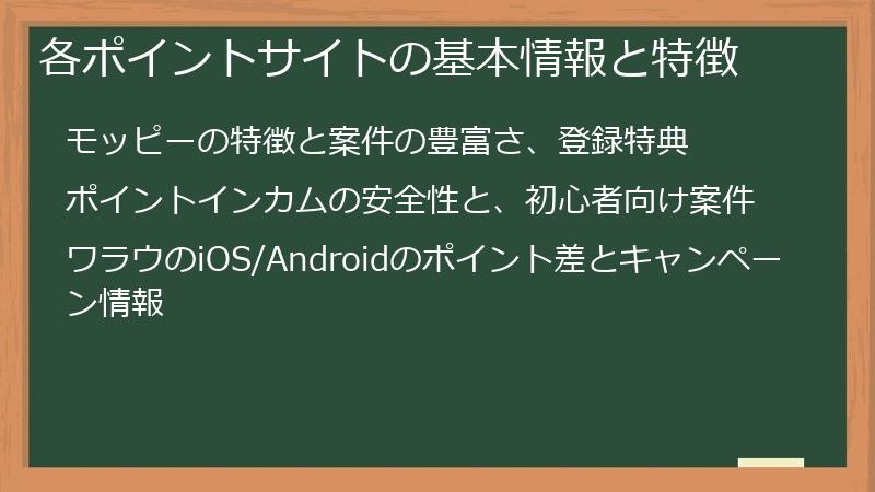 各ポイントサイトの基本情報と特徴