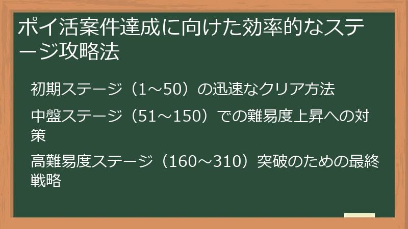 ポイ活案件達成に向けた効率的なステージ攻略法
