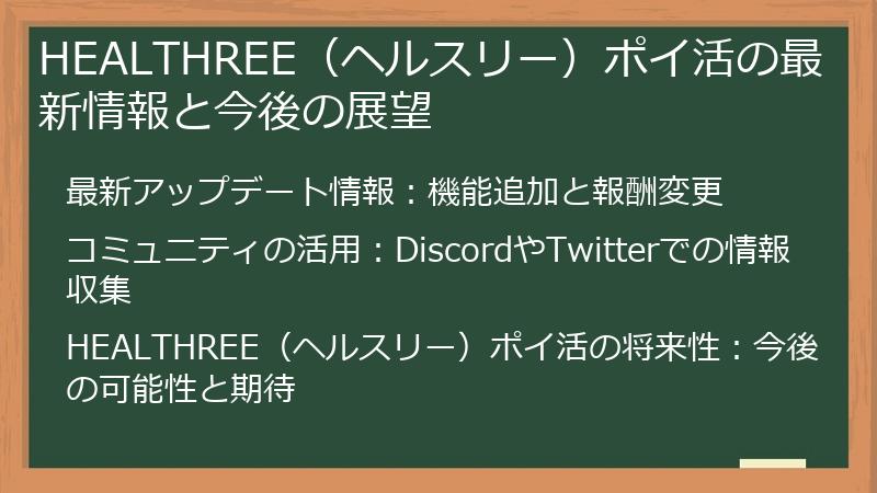 HEALTHREE（ヘルスリー）ポイ活の最新情報と今後の展望