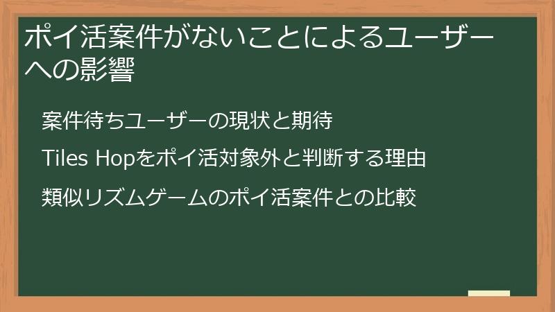 ポイ活案件がないことによるユーザーへの影響
