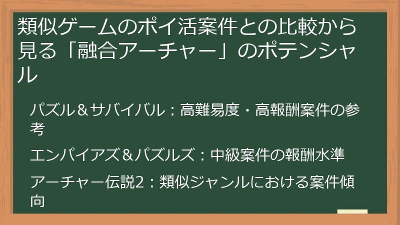 類似ゲームのポイ活案件との比較から見る「融合アーチャー」のポテンシャル