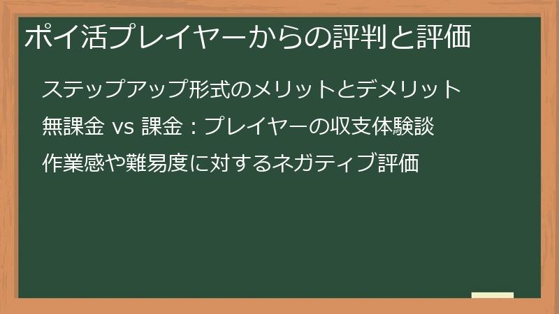 ポイ活プレイヤーからの評判と評価