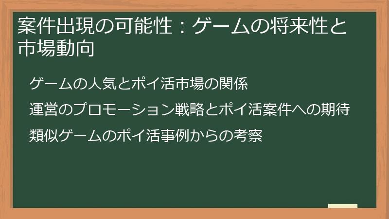 案件出現の可能性：ゲームの将来性と市場動向