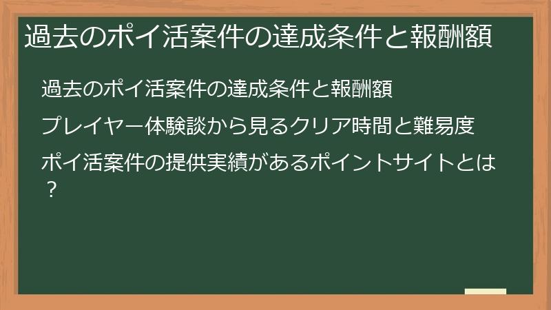 過去のポイ活案件の達成条件と報酬額
