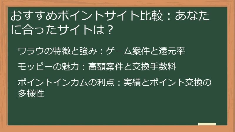 おすすめポイントサイト比較:あなたに合ったサイトは?