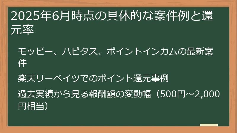 2025年6月時点の具体的な案件例と還元率