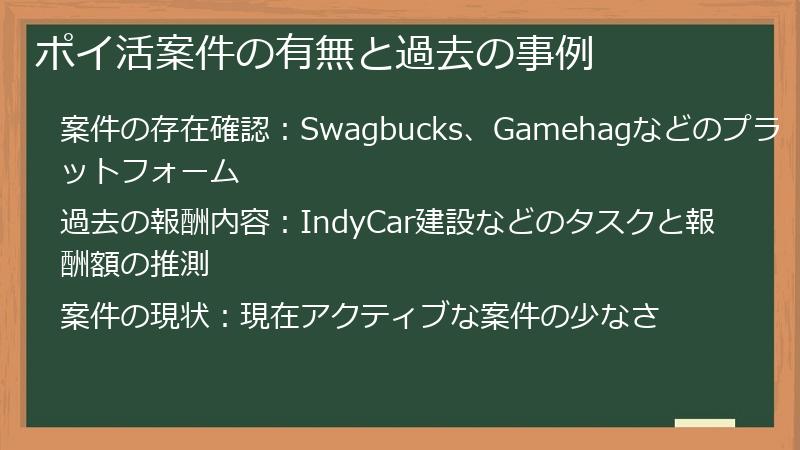 ポイ活案件の有無と過去の事例
