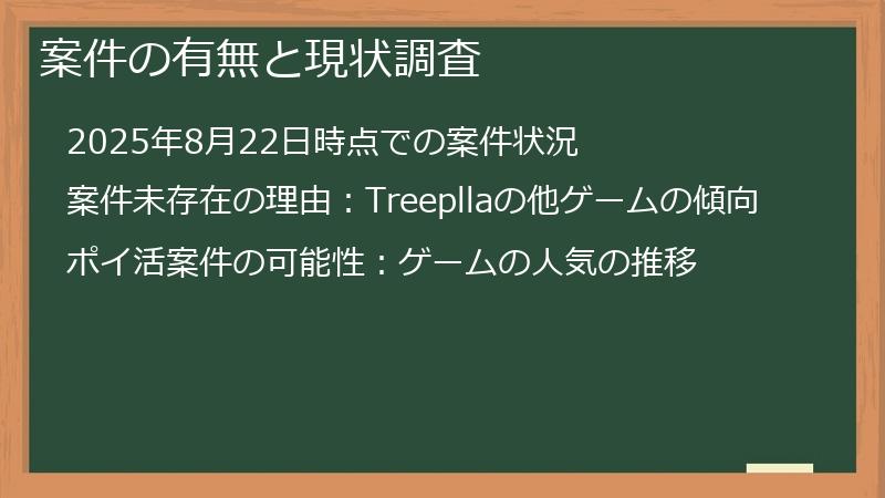 案件の有無と現状調査