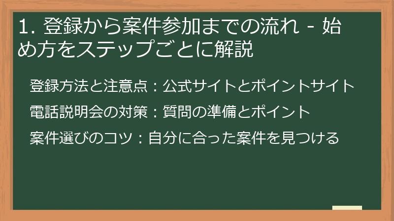 1. 登録から案件参加までの流れ - 始め方をステップごとに解説