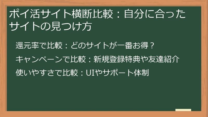 ポイ活サイト横断比較：自分に合ったサイトの見つけ方