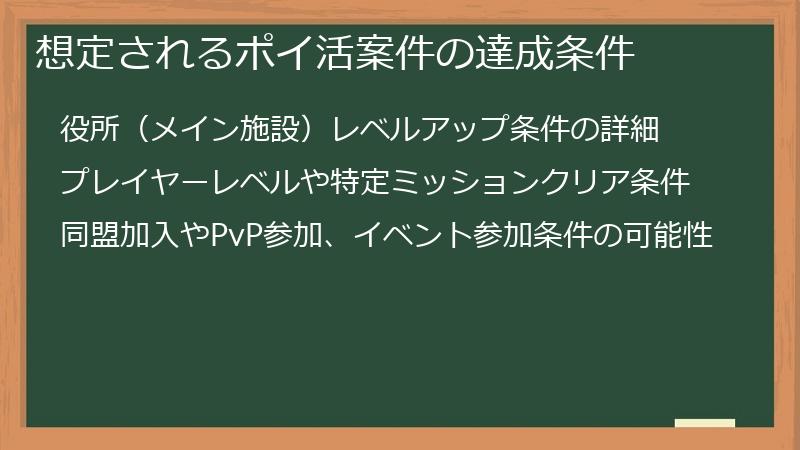 想定されるポイ活案件の達成条件