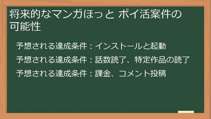将来的なマンガほっと ポイ活案件の可能性
