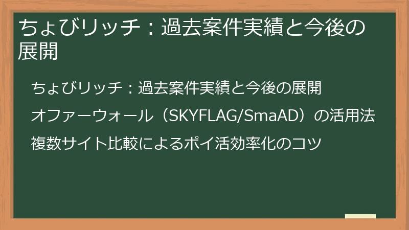 ちょびリッチ：過去案件実績と今後の展開