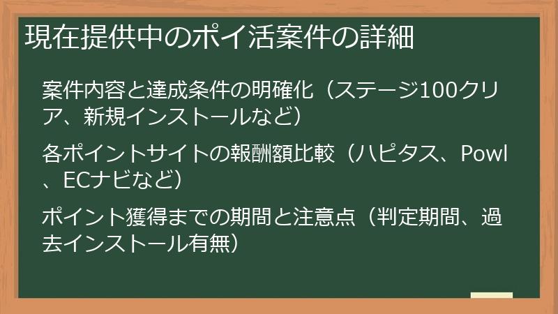 現在提供中のポイ活案件の詳細