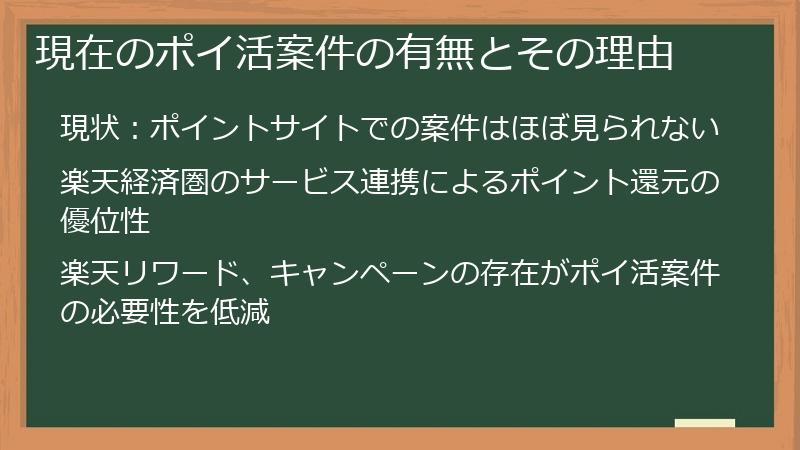 現在のポイ活案件の有無とその理由