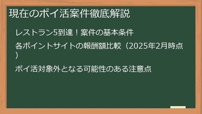 現在のポイ活案件徹底解説