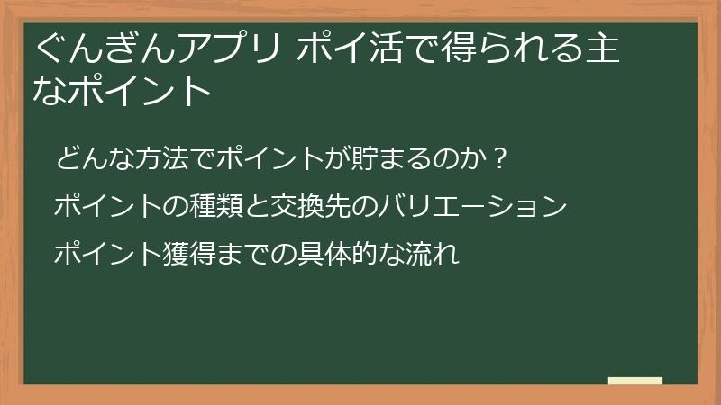 ぐんぎんアプリ ポイ活で得られる主なポイント