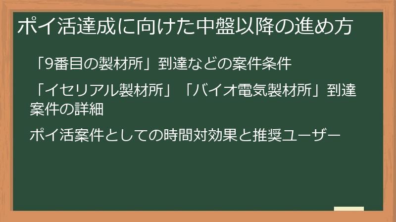 ポイ活達成に向けた中盤以降の進め方