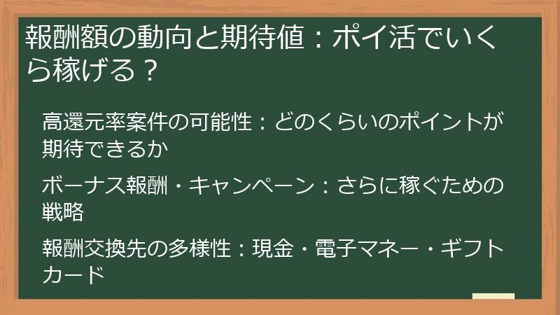 報酬額の動向と期待値:ポイ活でいくら稼げる?