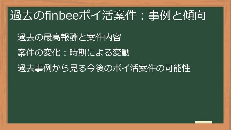 過去のfinbeeポイ活案件：事例と傾向