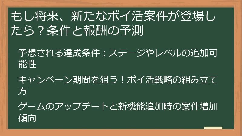 もし将来、新たなポイ活案件が登場したら？条件と報酬の予測