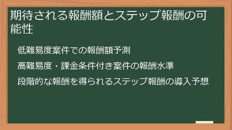 期待される報酬額とステップ報酬の可能性