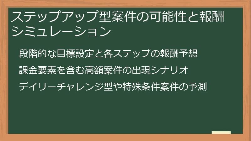 ステップアップ型案件の可能性と報酬シミュレーション