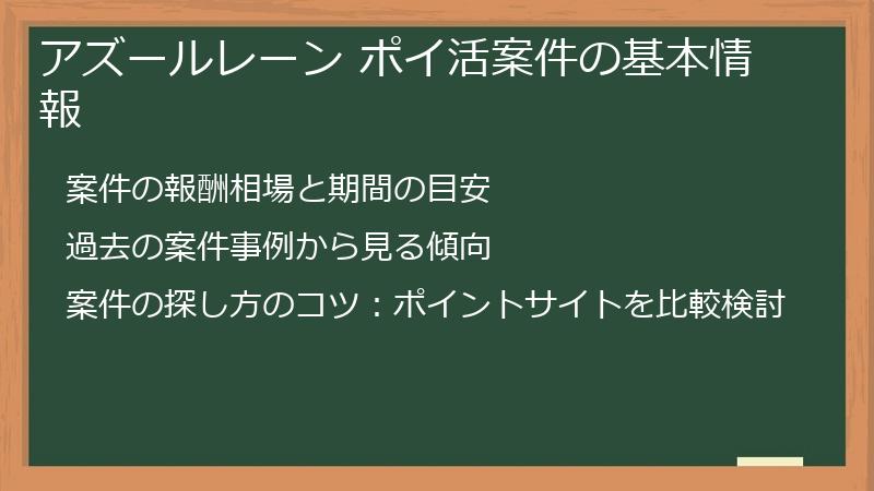 アズールレーン ポイ活案件の基本情報