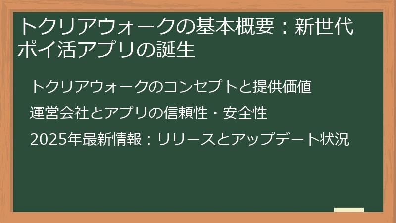 トクリアウォークの基本概要：新世代ポイ活アプリの誕生