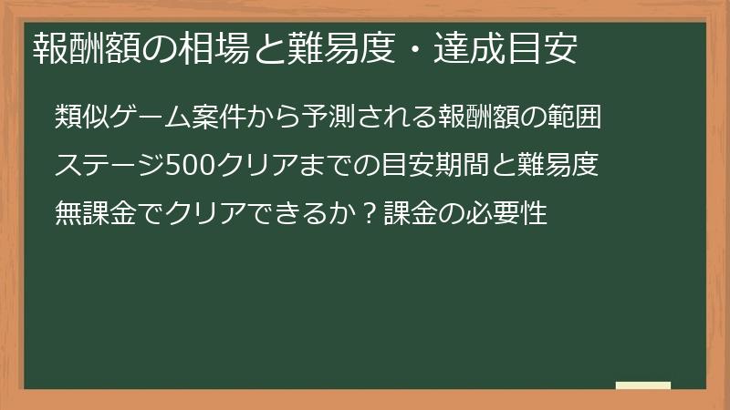 報酬額の相場と難易度・達成目安